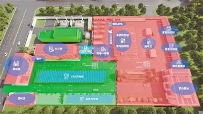 無錫車網(wǎng)互動(dòng)驗(yàn)證基地規(guī)劃圖
