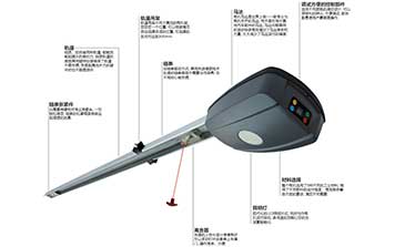 T系列普通型車庫門電機