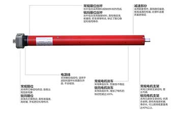 45mm系列卷簾窗管狀電機