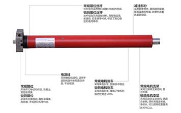 59mm系列卷簾門管狀電機
