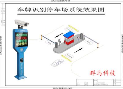 車牌識別系統(tǒng)